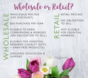wholesale retail
