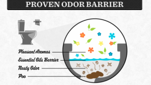 poo pourri