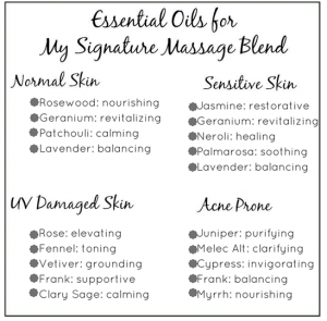 signature blend